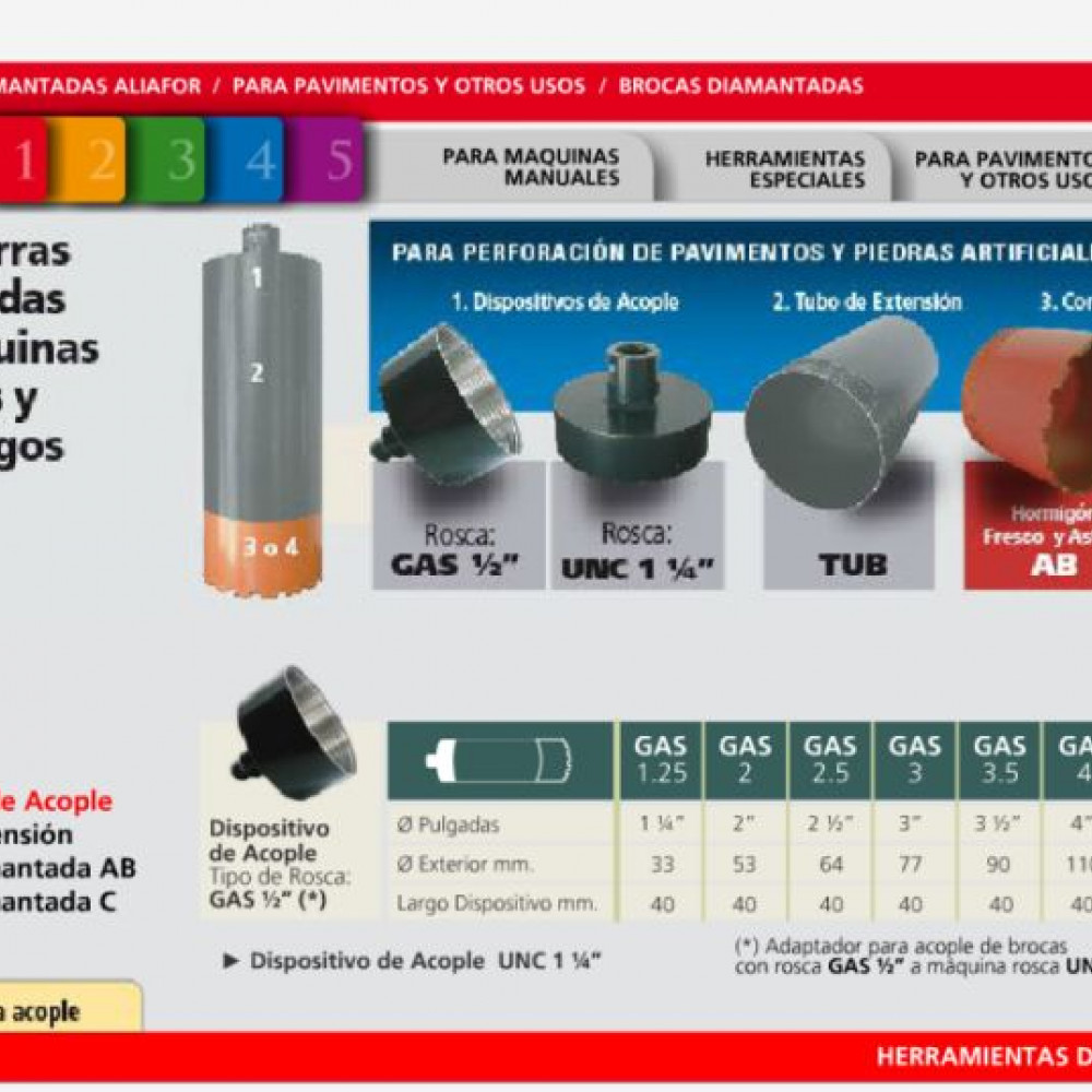 coronas-sacatestigos-para-sistema-diamant-en-hormigon-y-asfalto-marca-aliafor