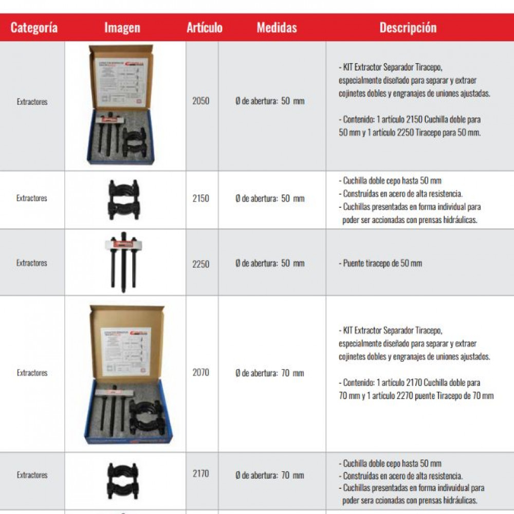 extractores-de-cojinetes-y-engranajes-tipo-tiracepo-en-juegos-tipo-kit-y-sueltos-marca-extrapol-modelos-2050-2150-2250-2070-2170-2270
