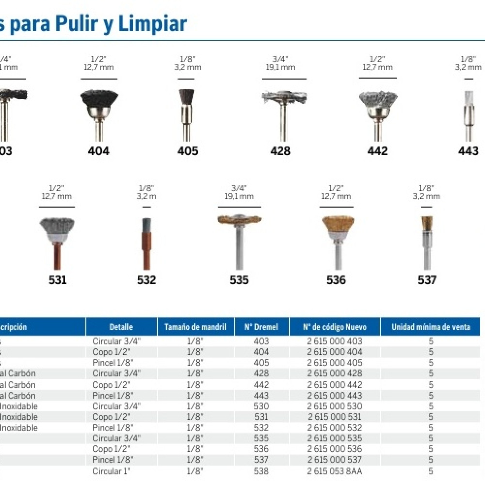 cepillos-para-pulir-y-limpiar